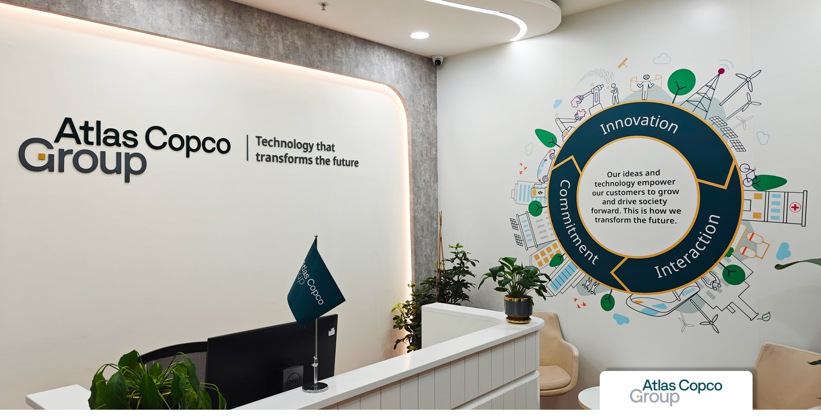 Atlas Copco Group