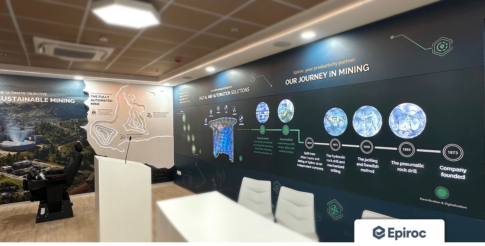 Atlas Copco Group