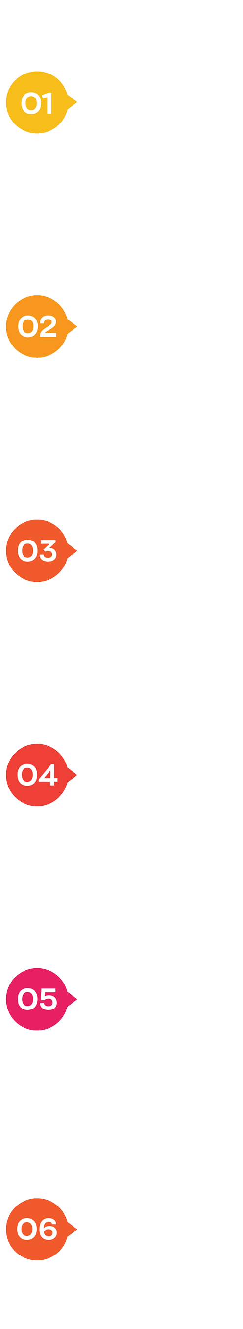 How We Work Process