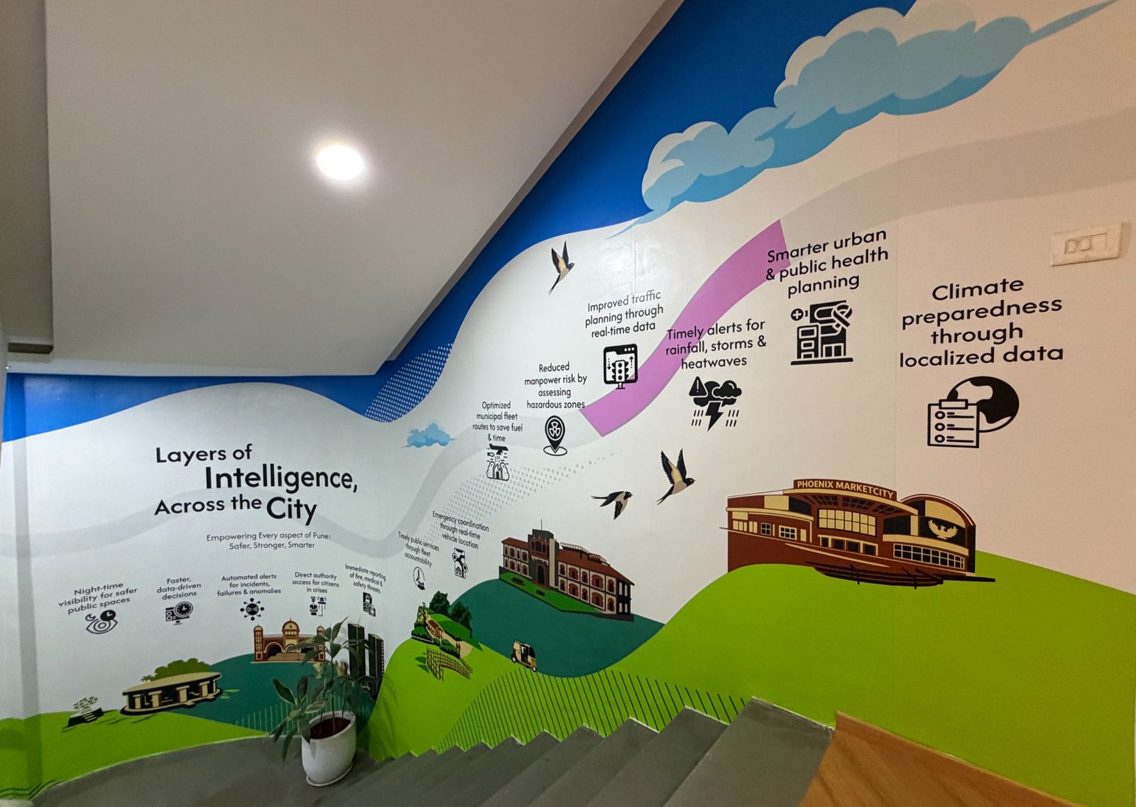 Office branding interior