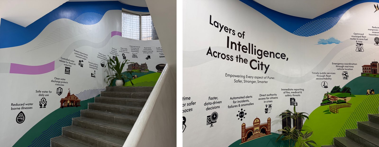 Office branding interior