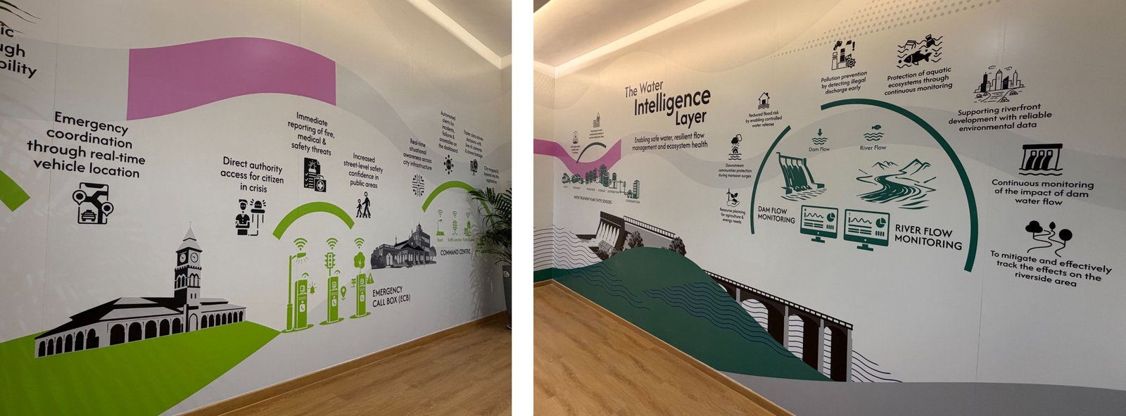 Office branding interior