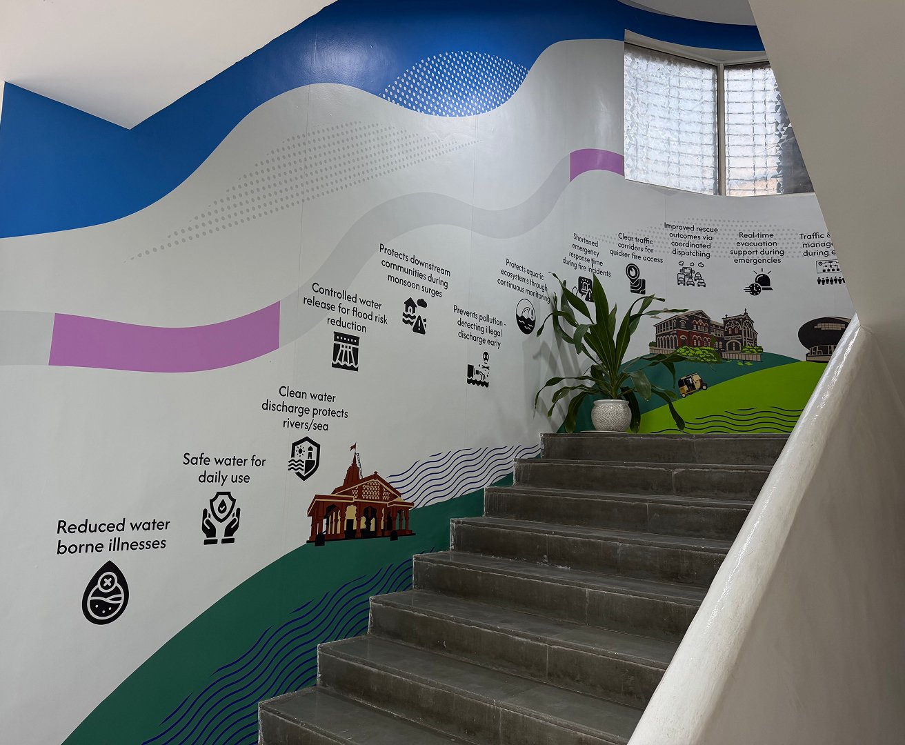 Office branding interior