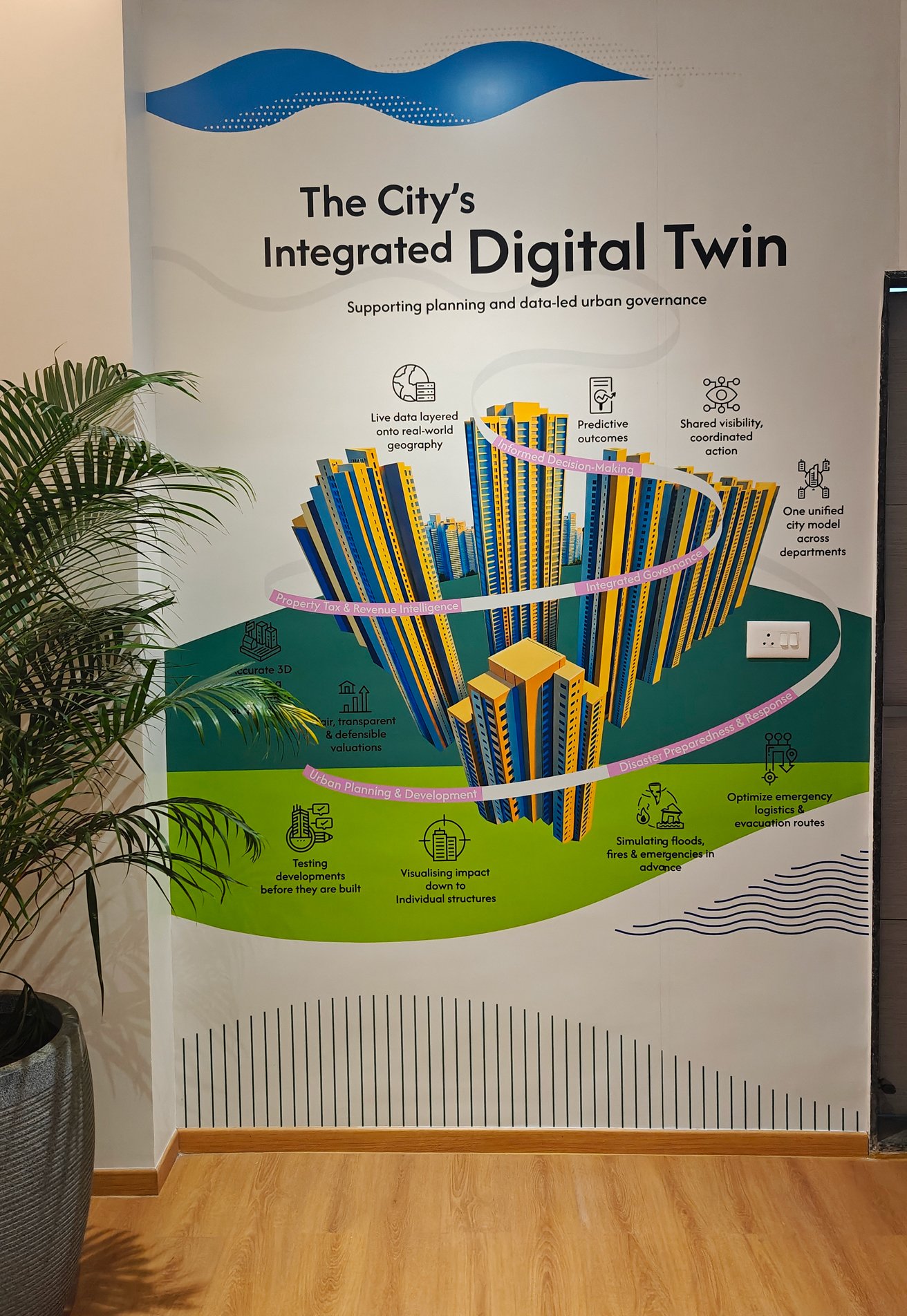 Office branding interior