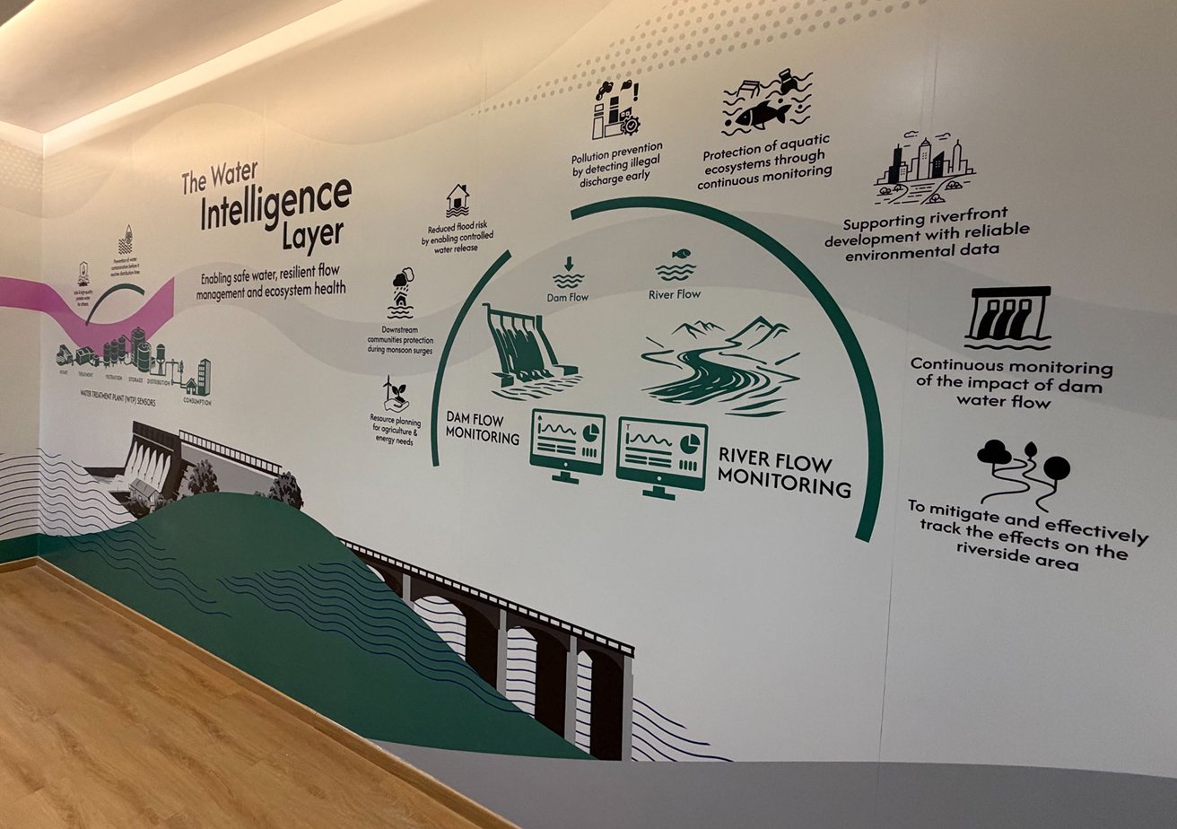 Office branding interior