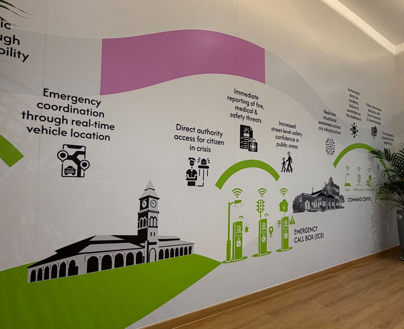 Office branding interior