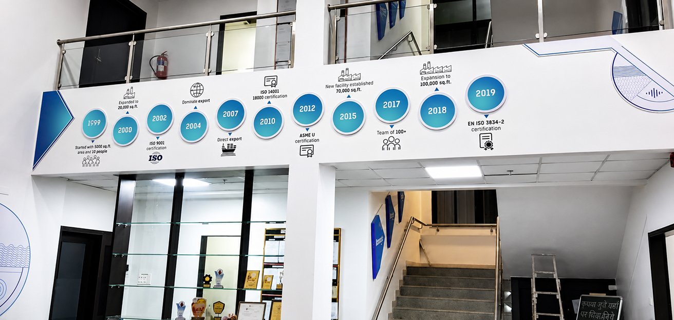 Office branding interior