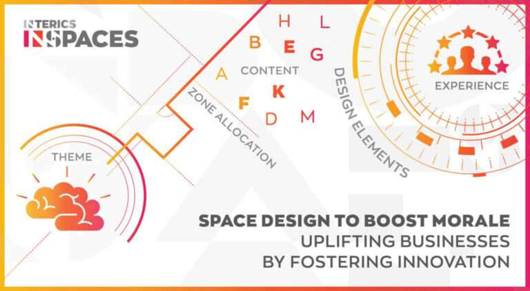 Space Design to Boosts Morale Uplifting Bussiness by Fosting Innovation