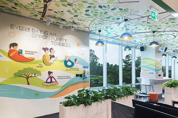 Modern office interior featuring a wellness-themed wall mural with motivational messaging, indoor plants, natural light, and collaborative seating.