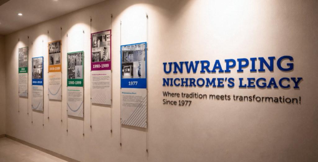 Nichrome legacy timeline wall displaying company milestones, historical achievements, and packaging innovation journey since 1977.