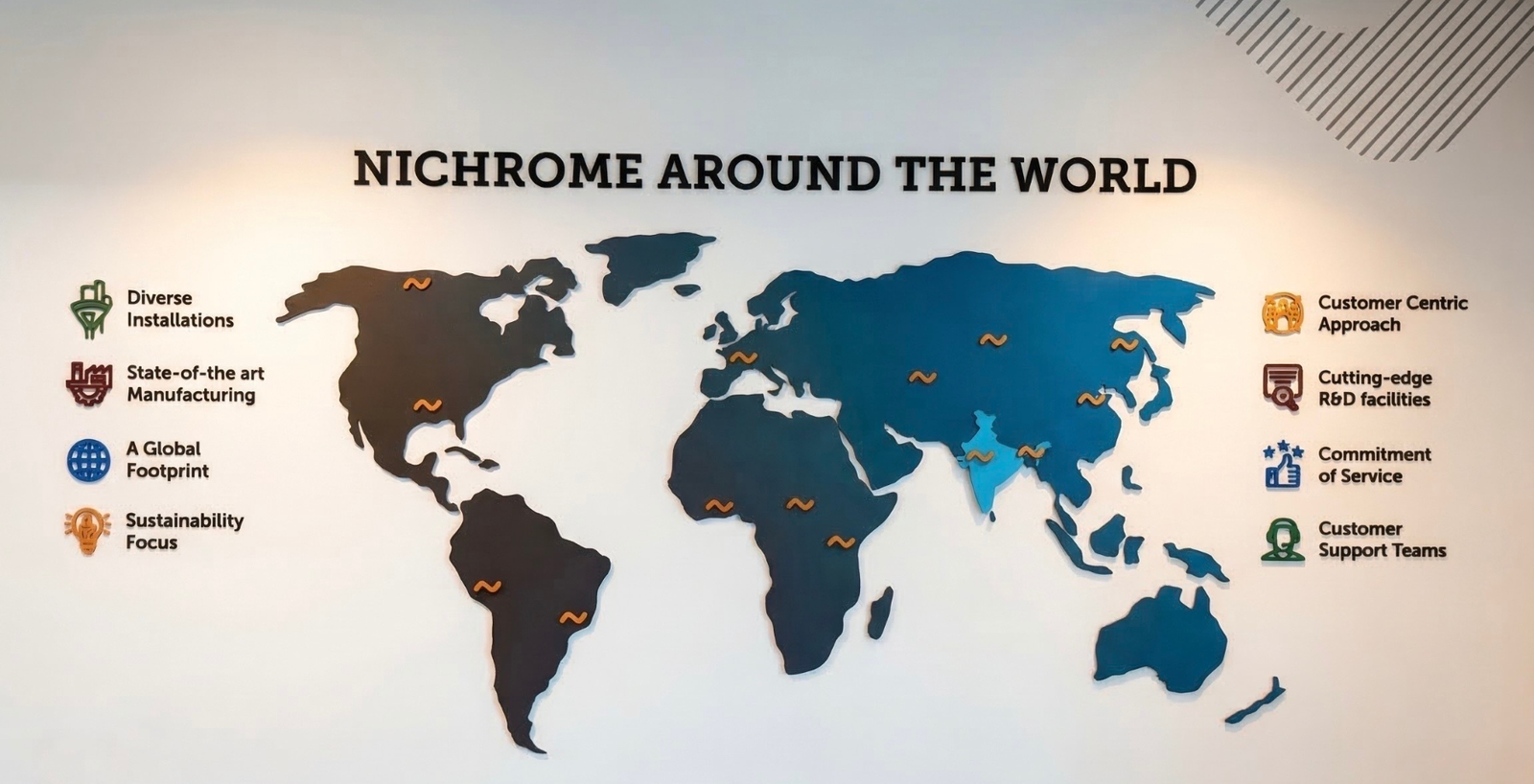 Nichrome Around the World display featuring a global map highlighting international packaging solutions, worldwide installations, and global customer support.